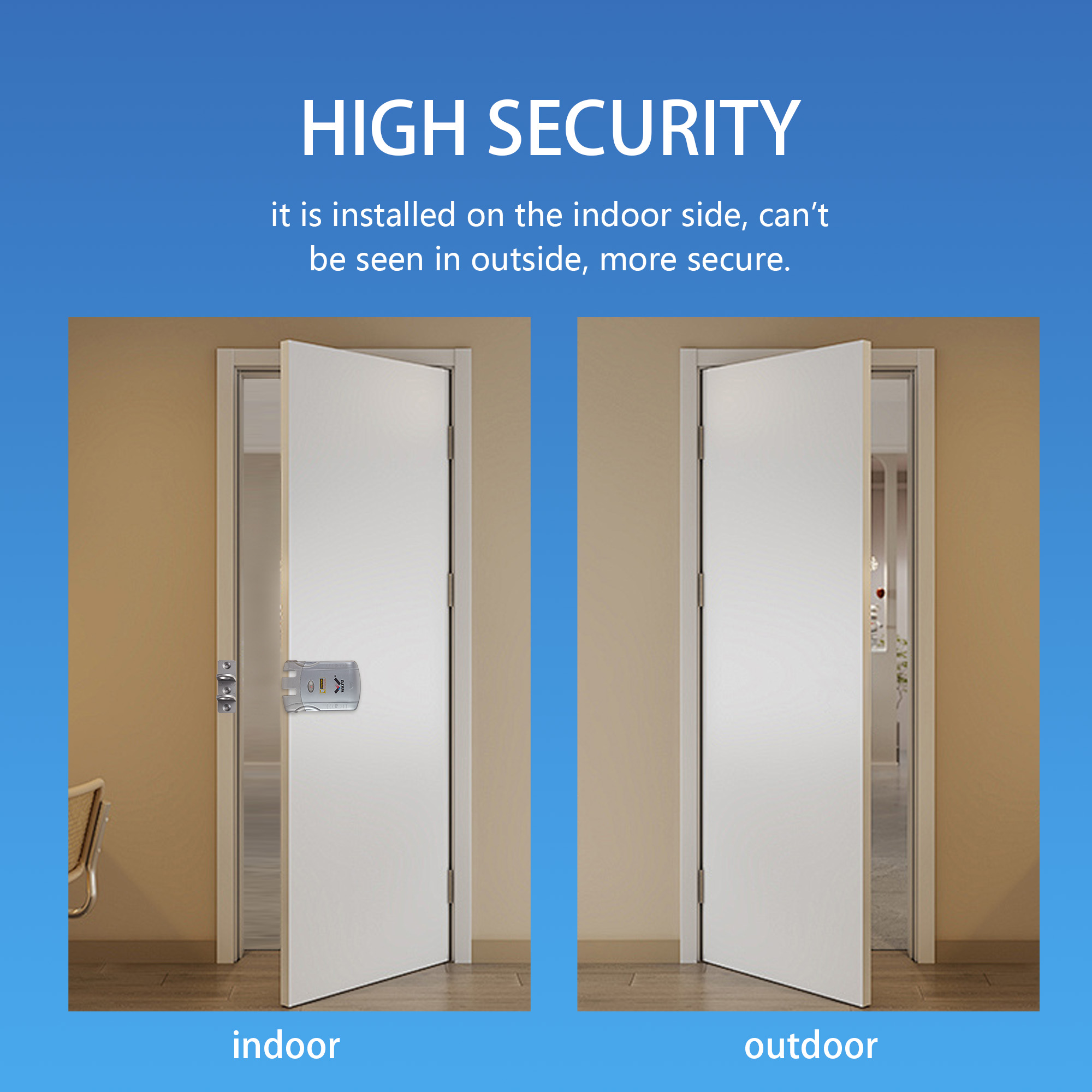 High-security lock indoor & outdoor comparison installation diagram