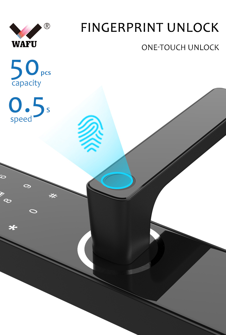 Vano batteria pannello posteriore (4 × AA)