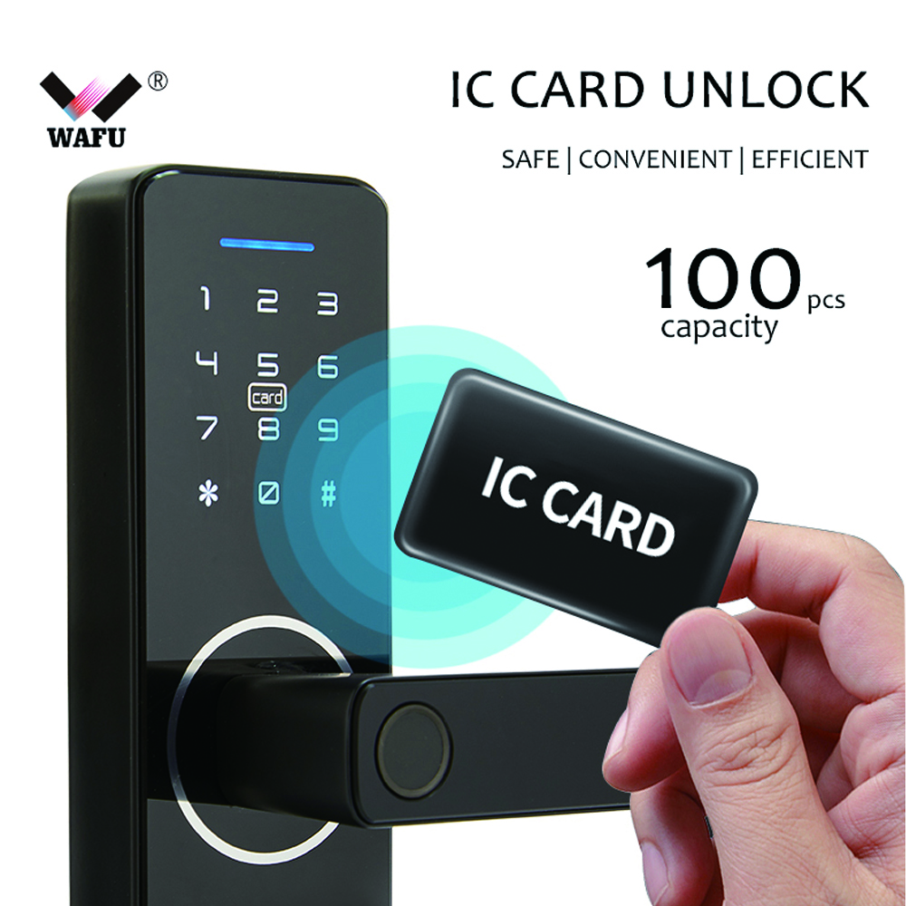 WF-F1 interfaccia controllo remoto App Tuya