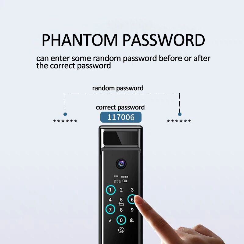WF-MY4: demo password fantasma anti-spione