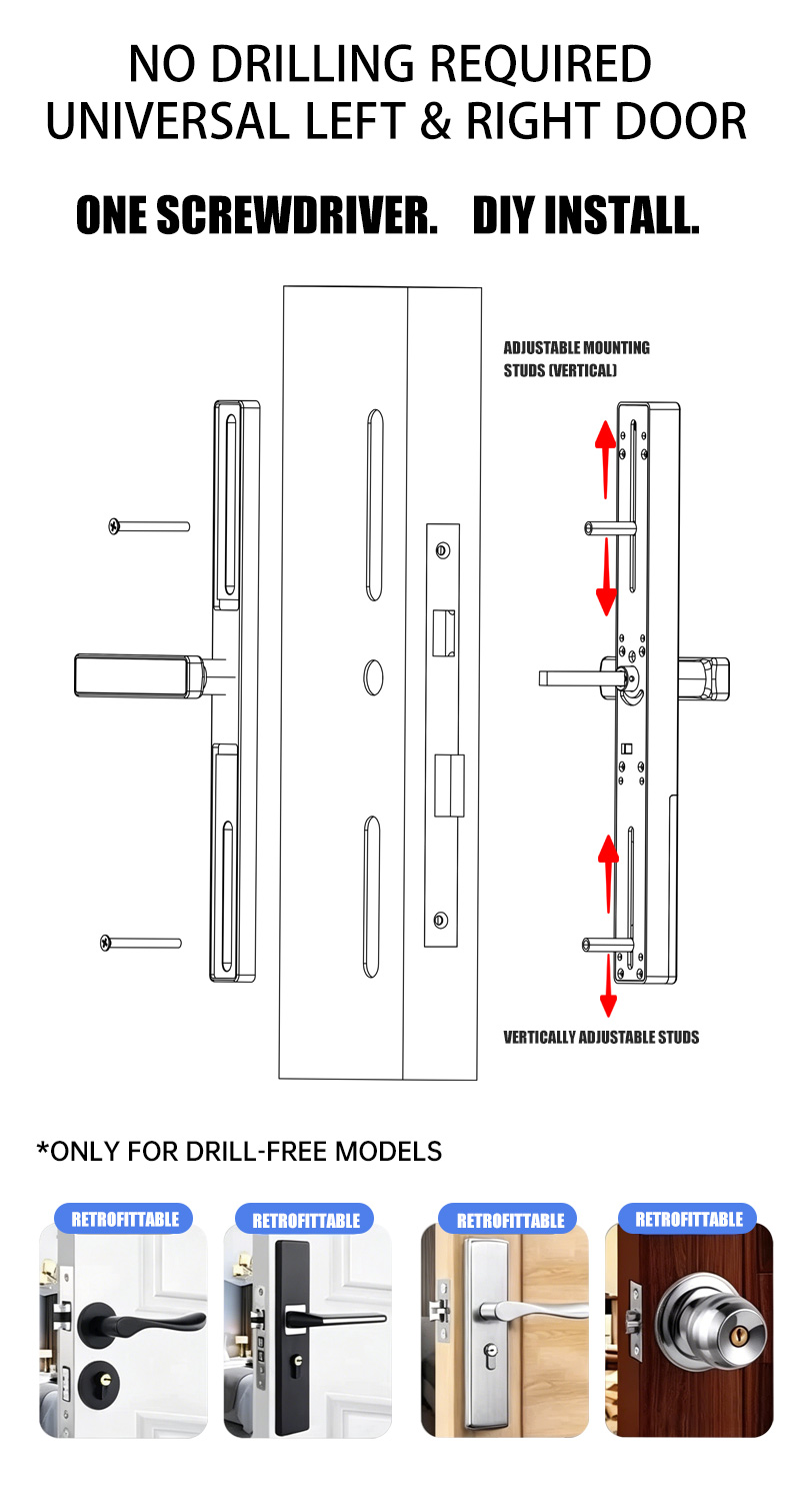 WAFU WF-V2 schema installazione senza foratura