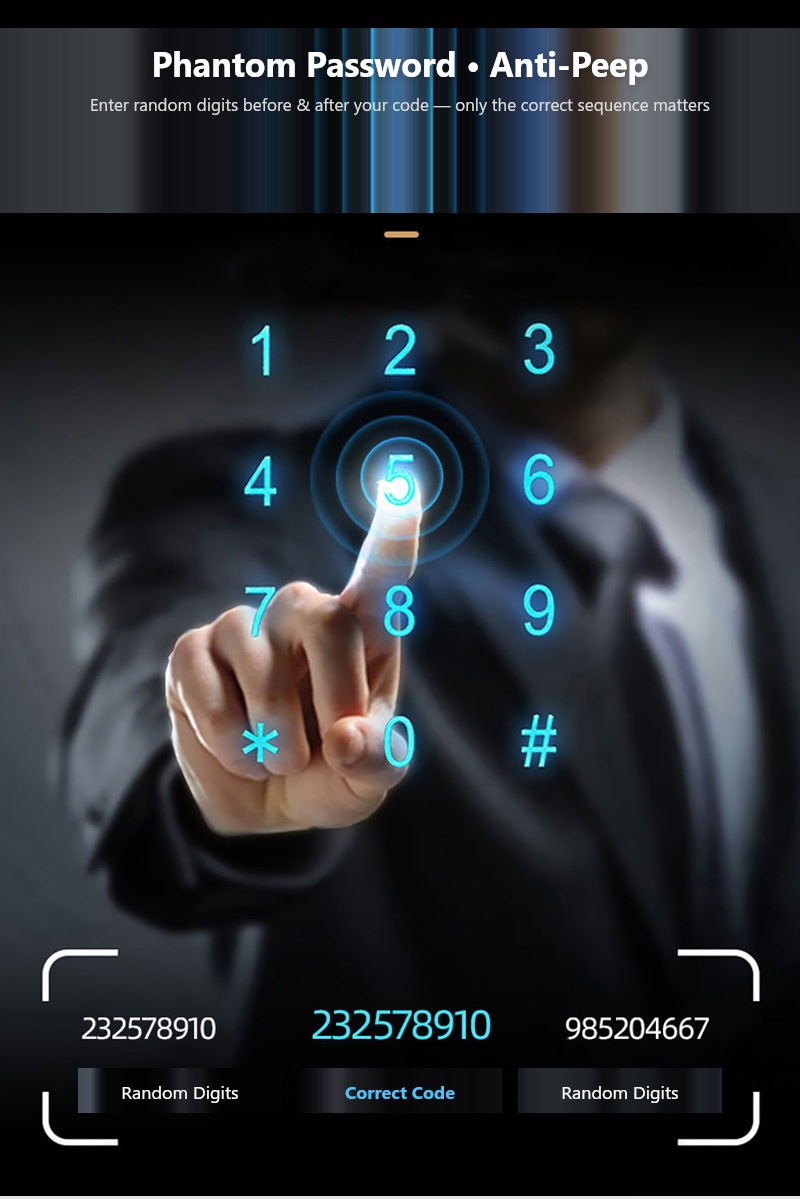 WAFU WF-V2 funzione password fantasma anti-spionaggio