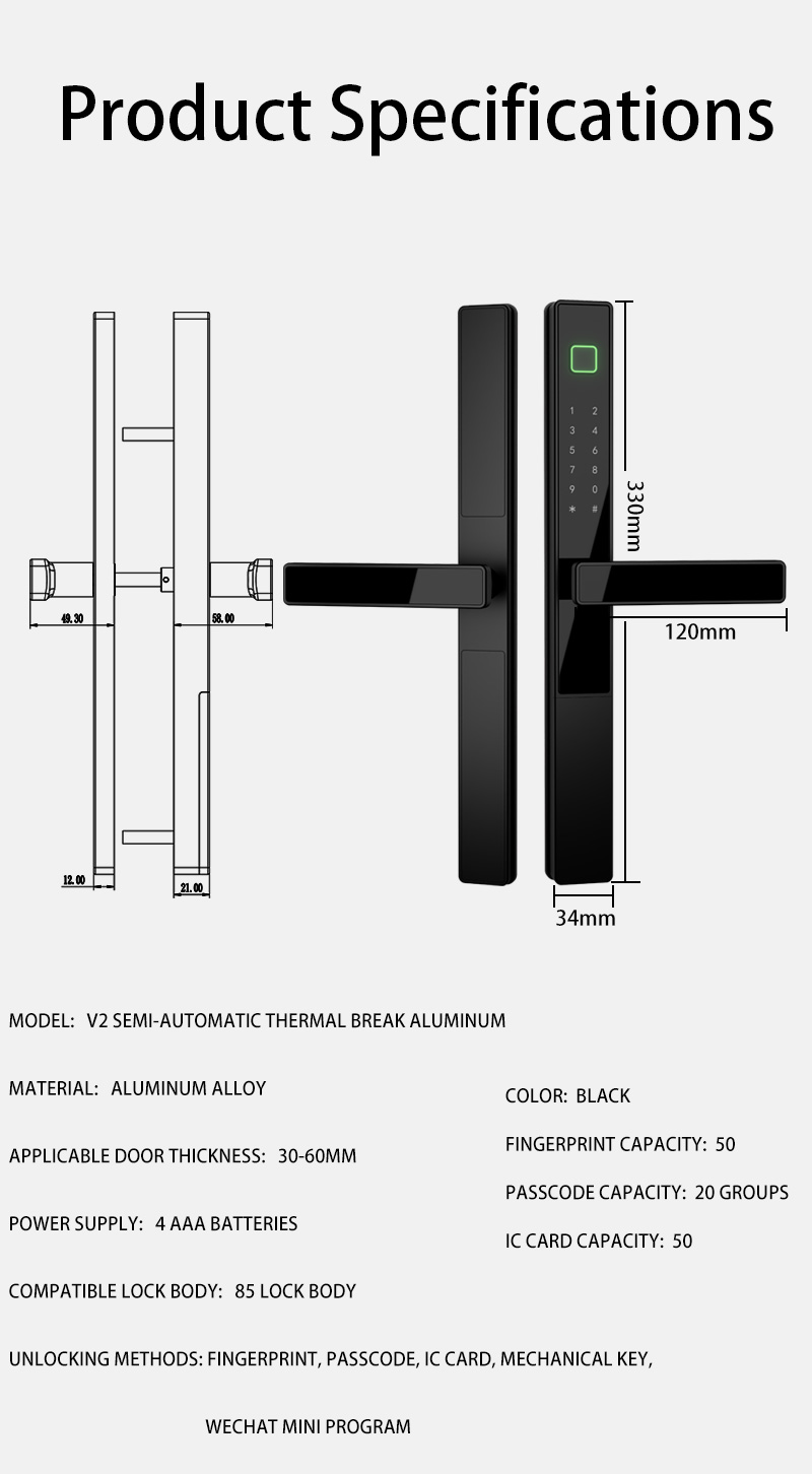 WAFU WF-V2 parametri e dimensioni prodotto