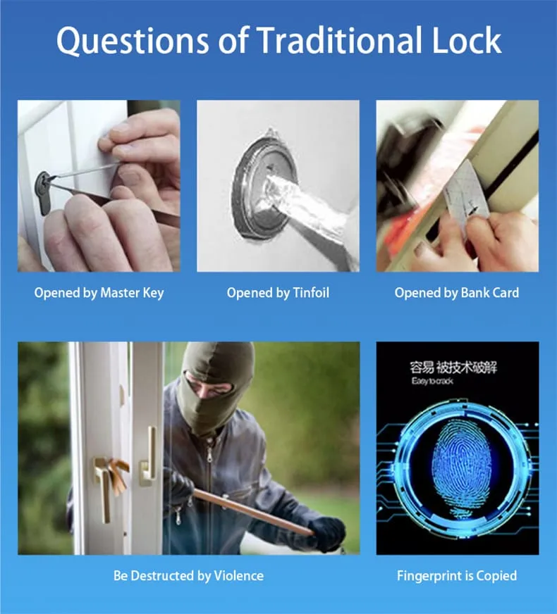 WAFU WF-010 Hidden Anti-Theft Lock —hidden anti-theft lock, home lock | detail image 2