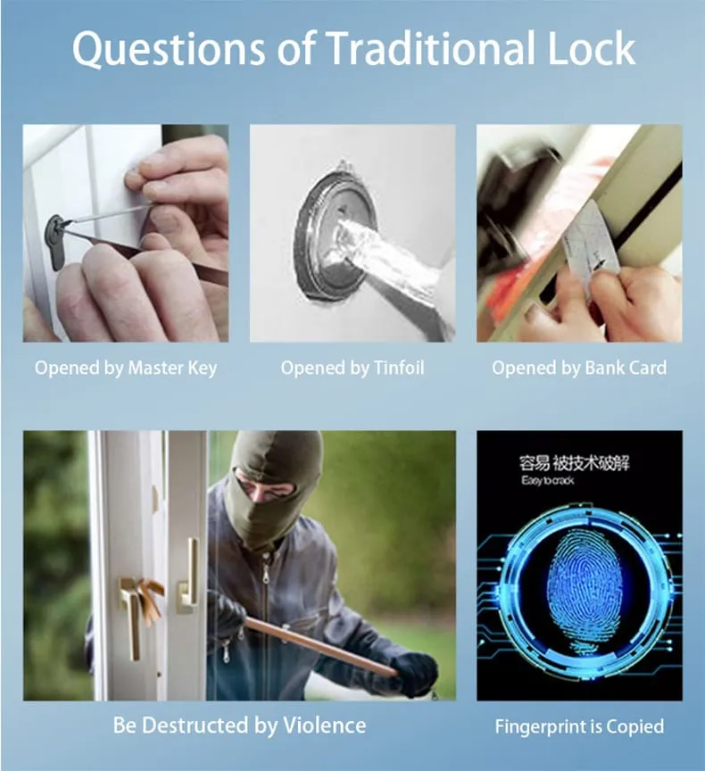 WAFU WF-019 Invisible Remote Lock | Invisible Remote Lock, zinc alloy | detail image 2
