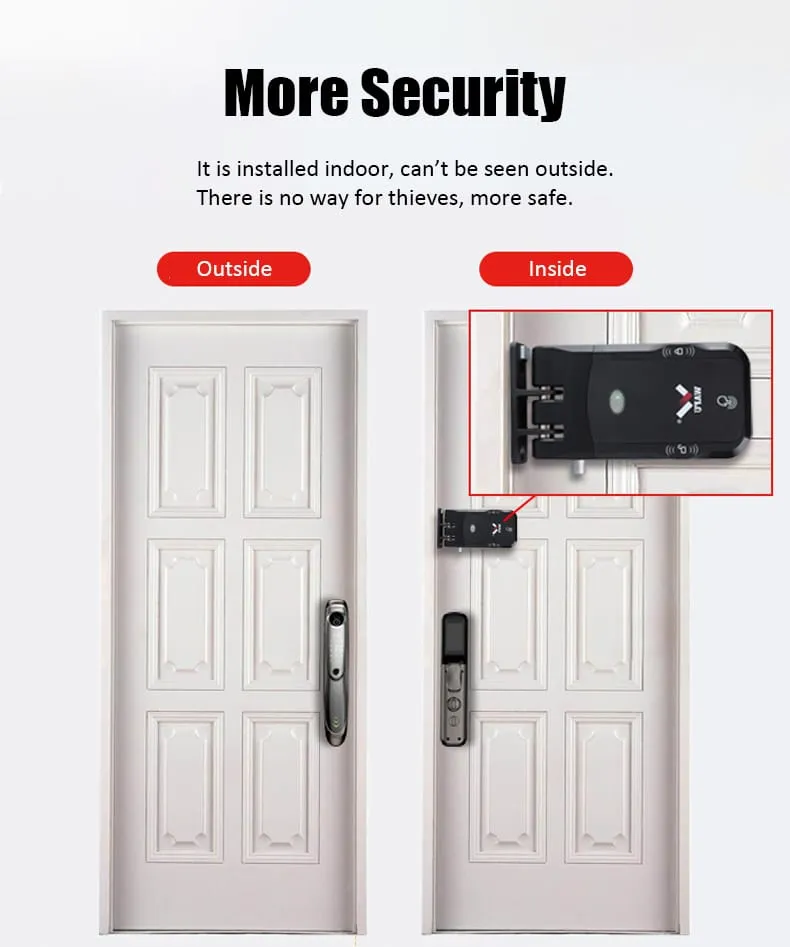 WAFU WF-026 Hidden Anti-Theft Lock —hidden remote lock, Europe hit | detail image 3