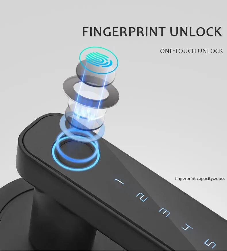 WAFU WF-F4 Fingerprint & Password Handle Lock —fingerprint password handle lock, dynamic password | detail image 5
