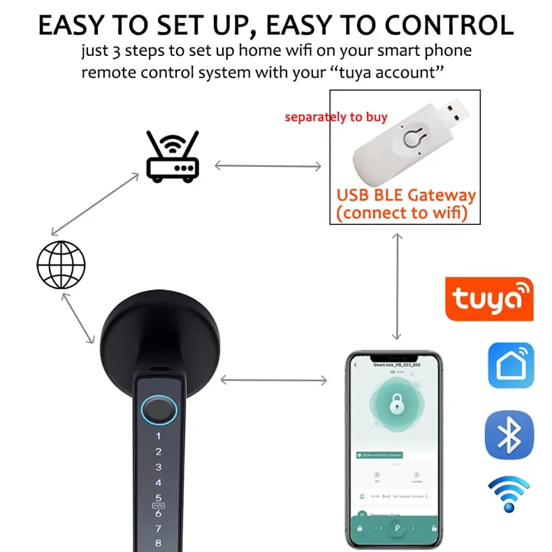 WAFU WF-F6 Fingerprint Handle Lock —fingerprint handle lock, Bluetooth door lock | detail image 10