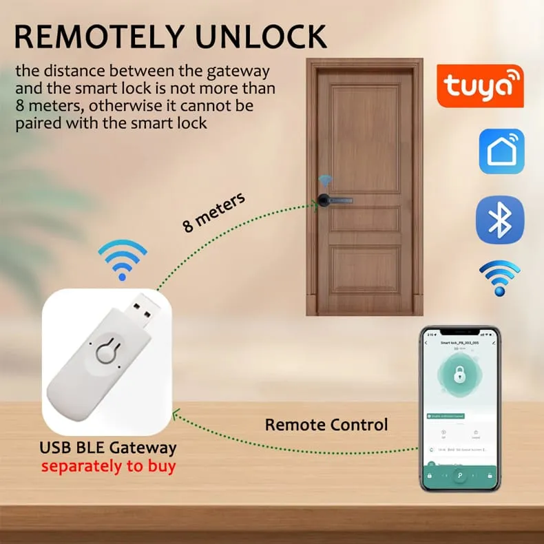 WAFU WF-F6 Fingerprint Handle Lock —fingerprint handle lock, Bluetooth door lock | detail image 11