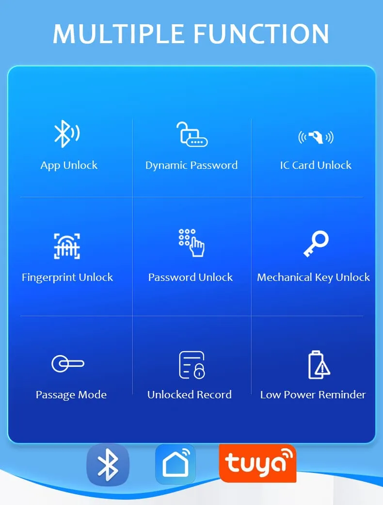 WAFU WF-F6 Fingerprint Handle Lock —fingerprint handle lock, Bluetooth door lock | detail image 2