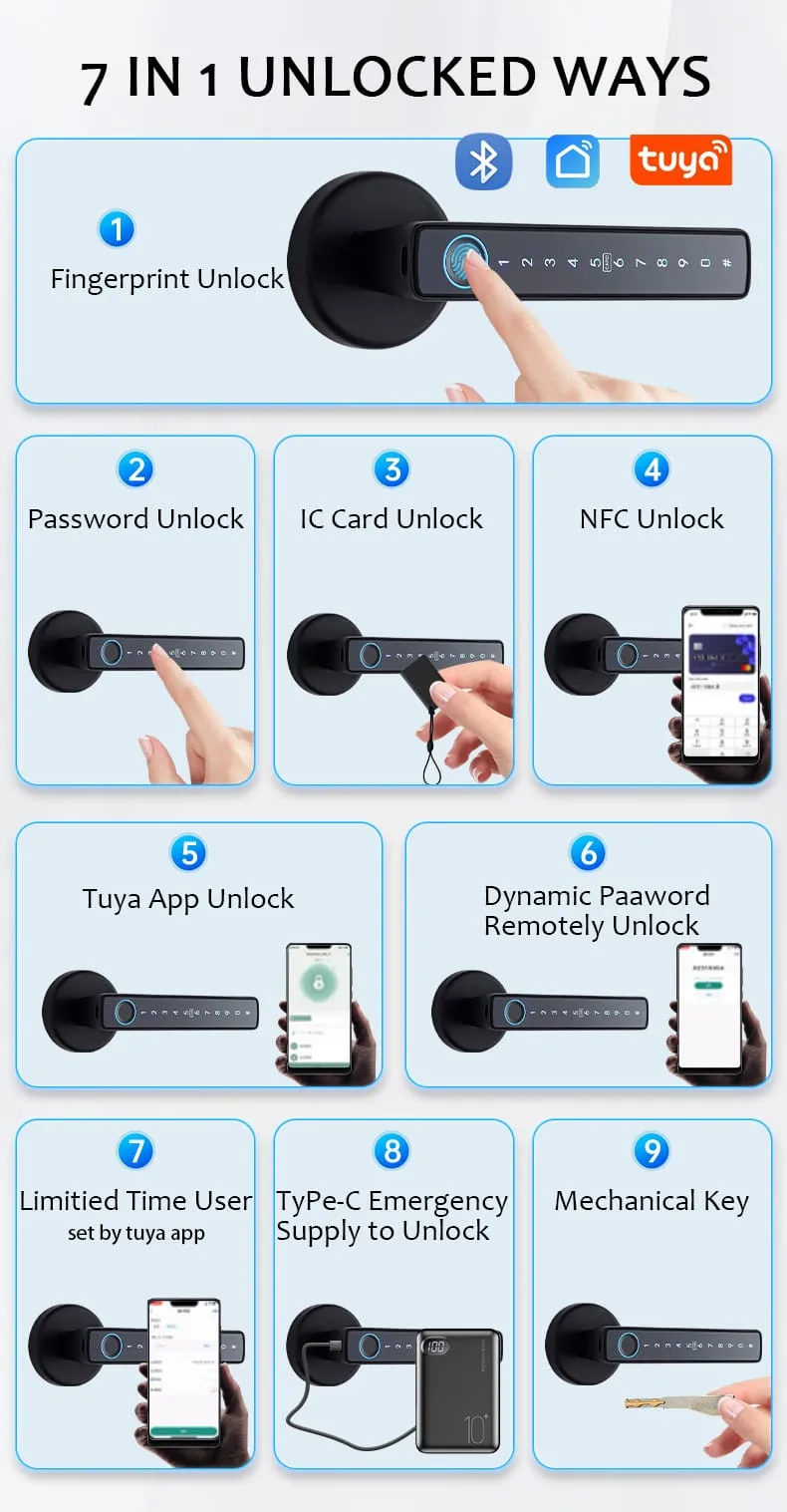 WAFU WF-F6 Fingerprint Handle Lock —fingerprint handle lock, Bluetooth door lock | detail image 3