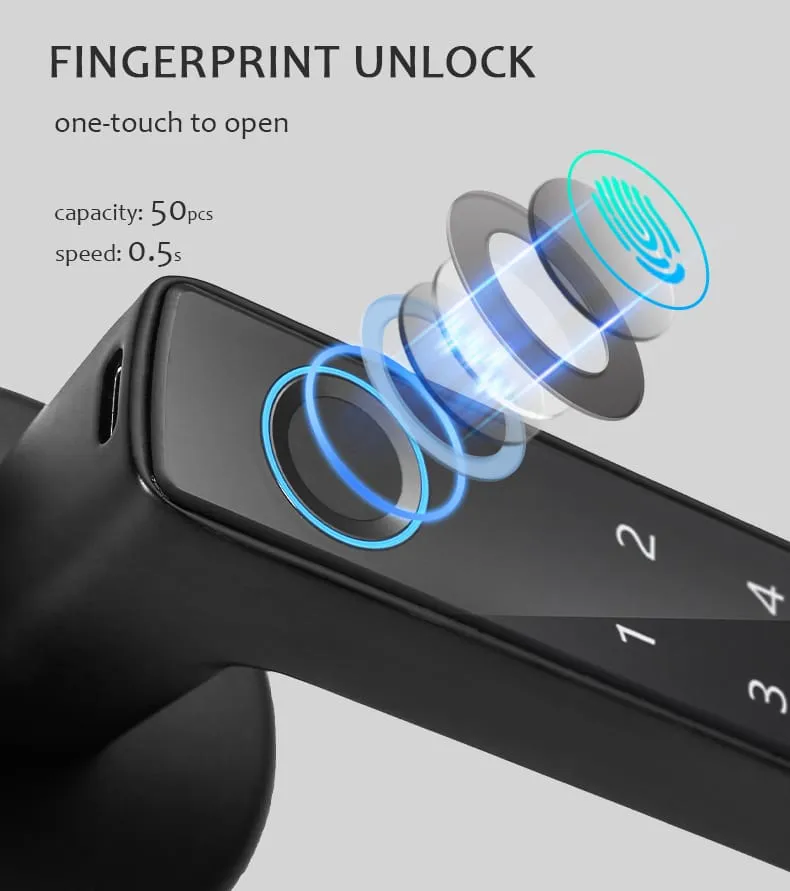 WAFU WF-F8 Fingerprint & Password Handle Lock —fingerprint password handle lock, large capacity | detail image 7