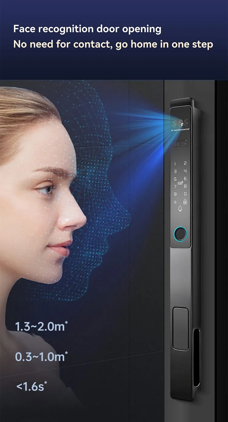Tastiera password touch —password virtuale anti-spionaggio