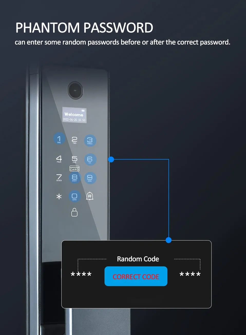 WAFU WF-MY4 3D Visual Peephole Lock —3D face recognition, visual peephole lock | detail image 9