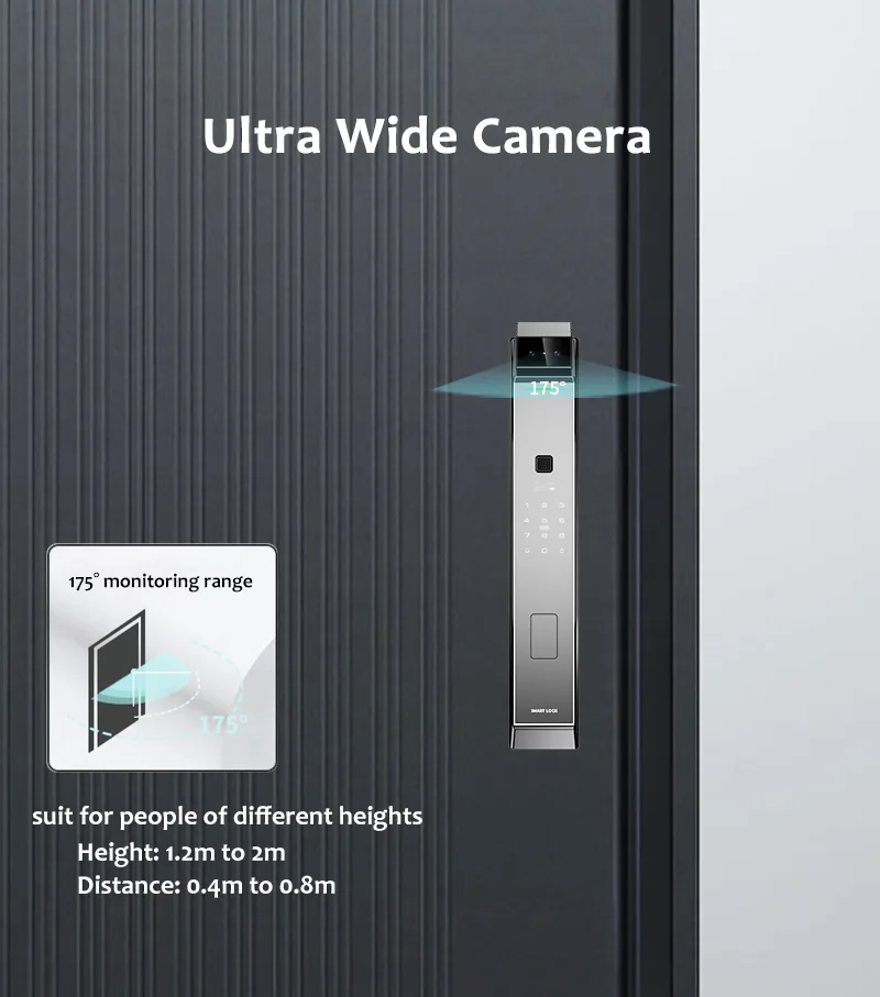 WAFU WF-MY5 3D Face Peephole Lock — 3D face peephole lock, 175 degree camera | detail image 3