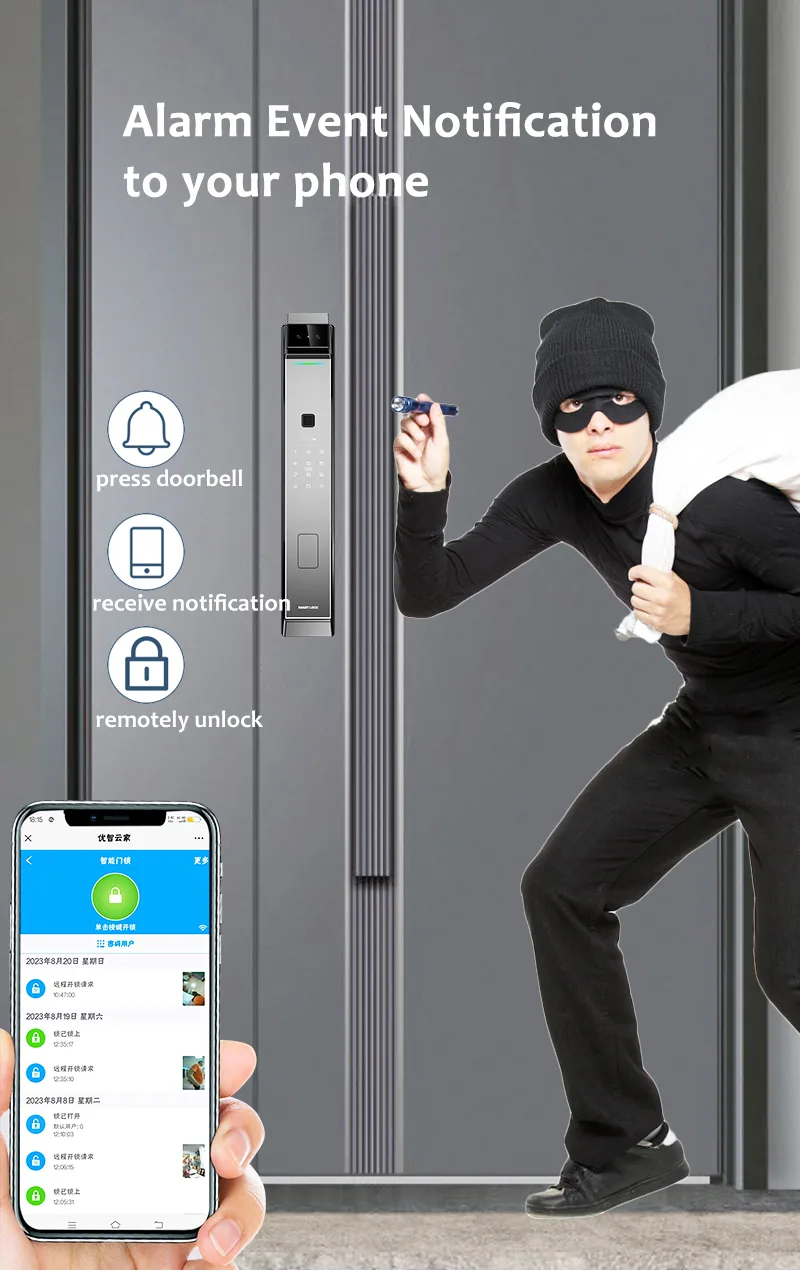 WAFU WF-MY5 3D Face Peephole Lock — 3D face peephole lock, 175 degree camera | detail image 5