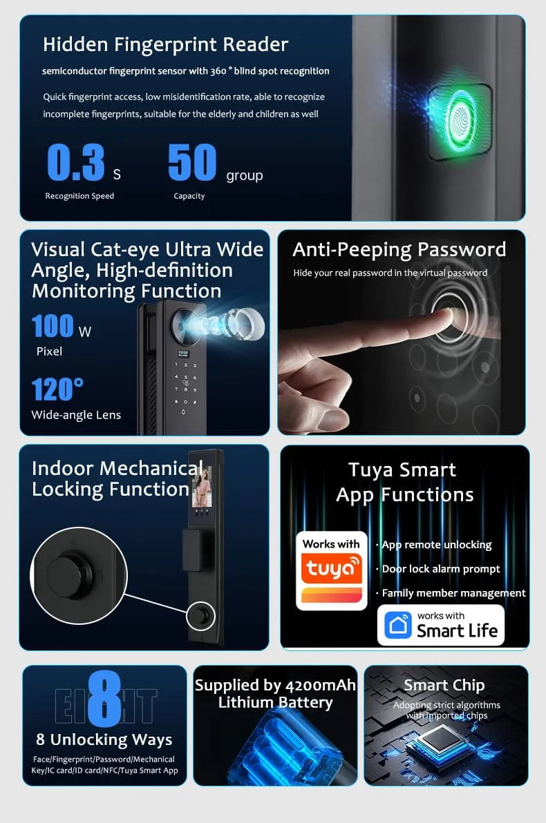 WAFU WF-MY6 3D Face & Peephole Lock —3D face peephole lock, 26 languages | detail image 2