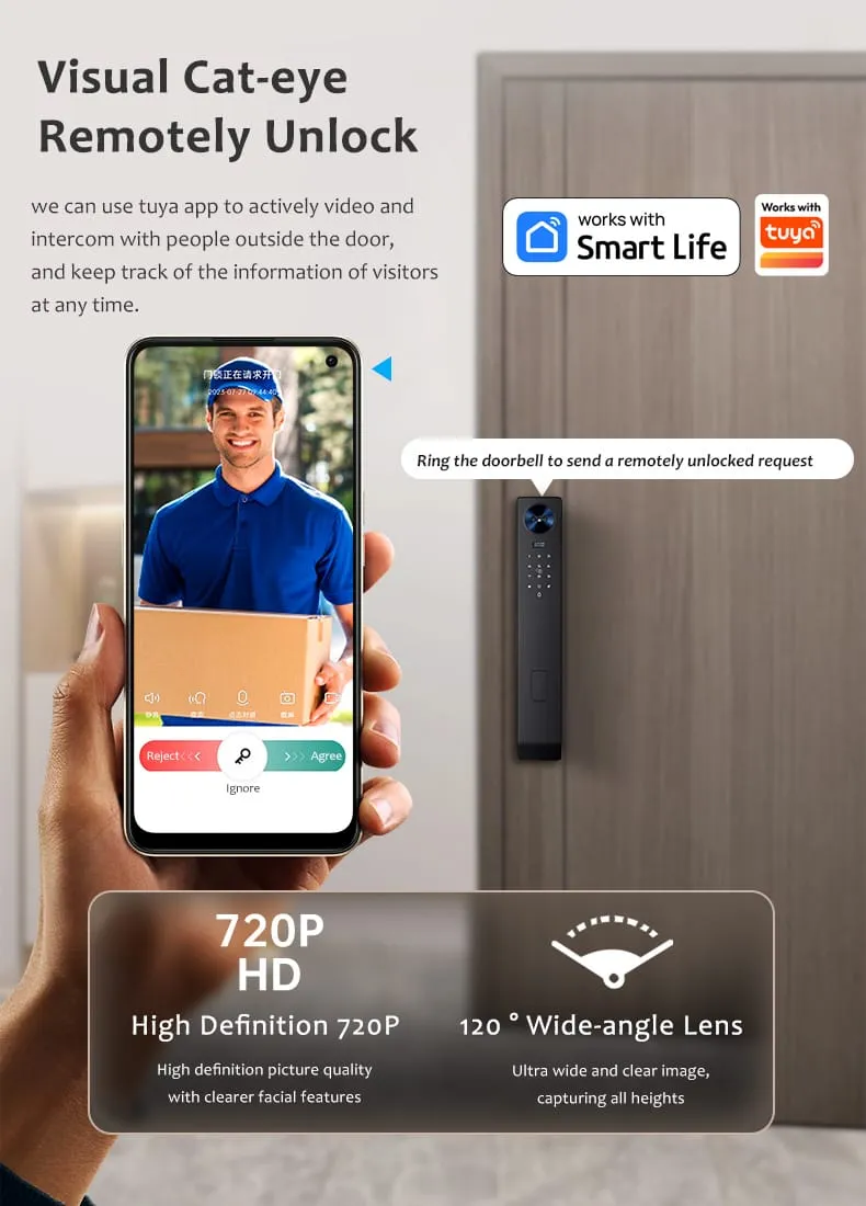 WAFU WF-MY6 3D Face & Peephole Lock —3D face peephole lock, 26 languages | detail image 3