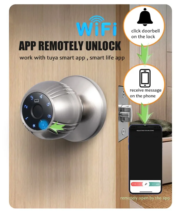 WAFU WF-Q7 Smart Ball Knob Lock —Smart Ball Knob Lock, modern minimalist | detail image 4