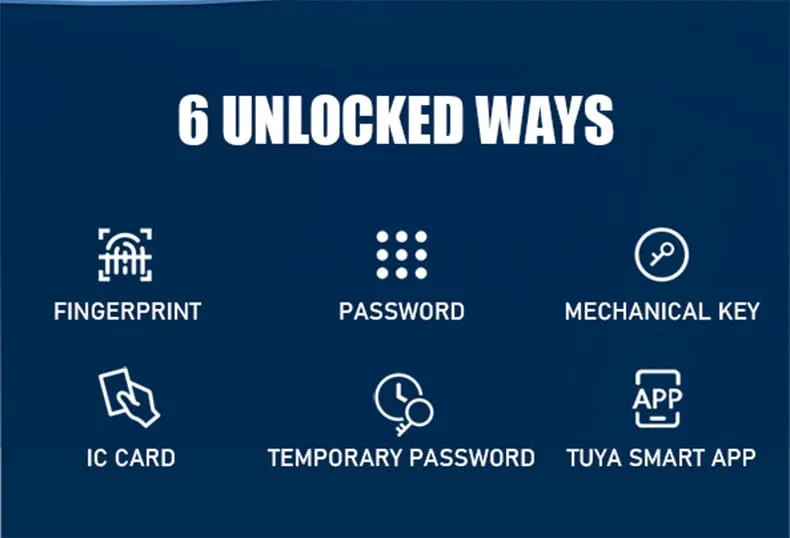 WAFU WF-X8 Smart Peephole Lock —smart peephole lock, 10-language menu | detail image 2