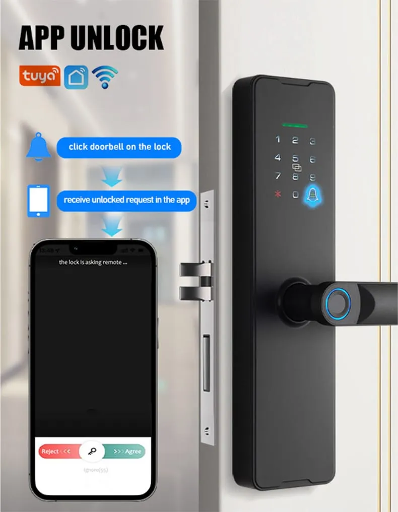 WAFU WF-X8 Smart Peephole Lock —smart peephole lock, 10-language menu | detail image 6
